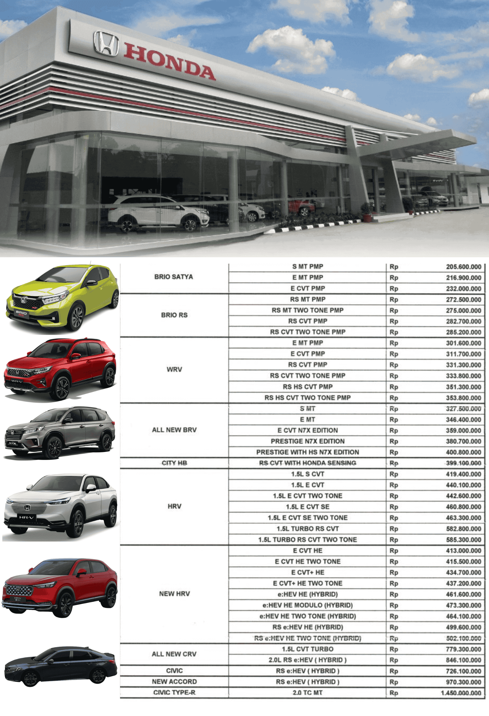 Honda Medan